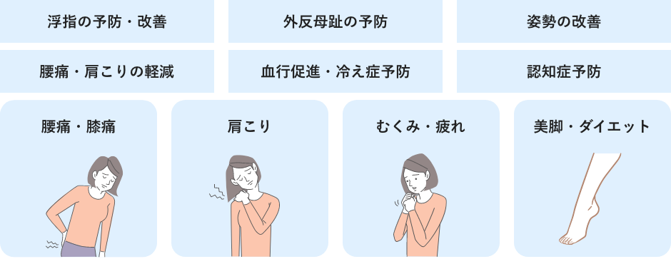 浮指の予防・改善など